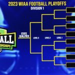 Parker Vikings open the WIAA football playoffs on the road